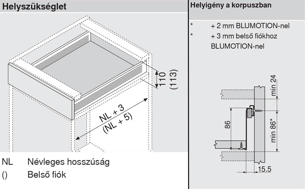 METABOX M fiók helyszükséglete