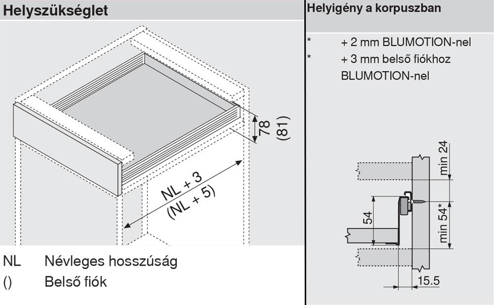 METABOX N fiók helyszükséglete