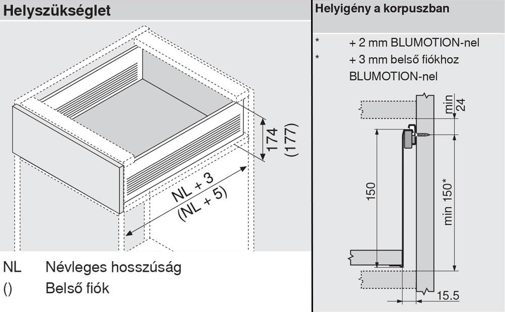 METABOX K fiók helyszükséglete