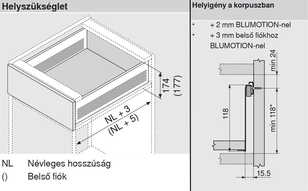 METABOX K fiók helyszükséglete