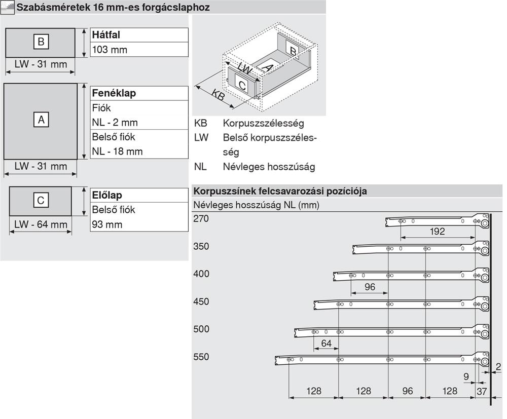 METABOX K fiók méretezése